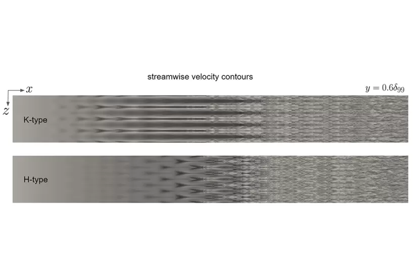 Scientific vsualization of turbulence