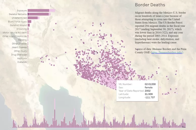 A map of deaths at the US-Mexico border.