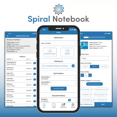 Graphic showing various screen views in the Spiral Notebook mobile application.